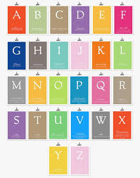 Pour le classement en ordre alphabétique et toutes les recherches qui y sont liées, c'est là encore un pilier. Philosophy Prints Alphabet Letter Word Definition By Deepfried 20 00 Word Definitions Lettering Alphabet Words