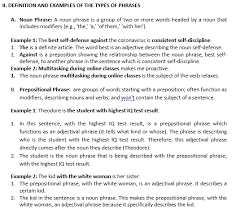 They provide important information on. Solved When You Give Examples Use Your Own Words Provide A Brief Definition For Each Of The Following Terms 3 Points Noun Adjective Verb Adv Course Hero