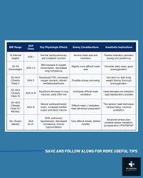 Image result for ASA Class