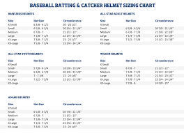 11 Logical Softball Catcher Mitt Sizing Chart