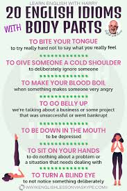 If you're speaking to a group of people, like your employees, and say i'm going to cut to the chase, it means that there are. 20 English Idioms Related To Body Parts English With Harry
