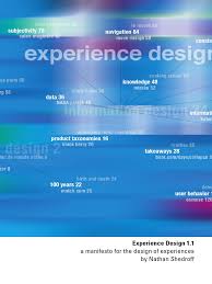 Maybe you would like to learn more about one of these? Experience Design 1 1 A Manifesto For The Design Of Experiences Nathan Shedroff Pdf Automated Teller Machine Attention