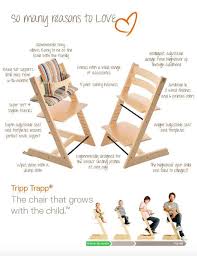 Enter To Win Your Own Tripp Trapp Style Baby Chair Tripp Trapp Chair Baby High Chair