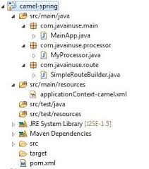 Besides, a very good (but commercial) visual designer called fuse ide is available by. Apache Camel Java Dsl Spring Integration Hello World Example Javainuse