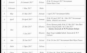 Kari ayam pencen paling sedap. Tarikh Bayaran Faedah Bulanan Perkeso Bagi Tahun 2020 Cute766