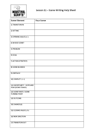 Lesson 11 Scenes Shots Industrial Scripts Screenwriting And Screenplay Consultants Scene Writing Hero S Journey Screenwriting