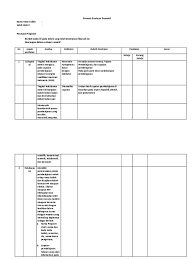 We did not find results for: Contoh Instrumen Penilaian Formatif Dan Sumatif Malayrud