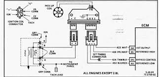 Then you come to the right place to get the accel distributor coil wiring diagram chevy. Gm Tbi Coil Wiring Diagram Wiring Diagrams Auto Wire