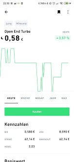 Solarisbank is protected by the compensation scheme of german banks. Gehebelte Aktien Bei Trade Republik Kaufen Tutorial 2020 Version