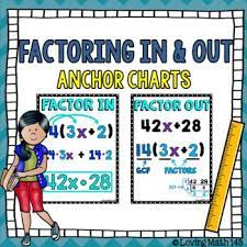 Factor In And Factor Out Anchor Chart Anchor Charts Math Interactive Notebook Math Notebooks