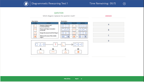 Free Diagrammatic Reasoning Practice Tests Assessment