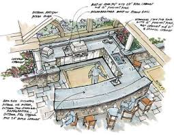 outdoor kitchen designs plans outdoor