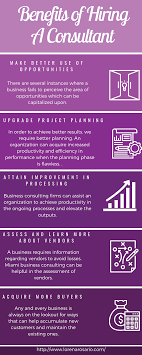 Benefits Of Hiring A Consultant Coaching Business Consulting Business Time Management Strategies