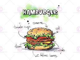 Painting Tasty Food Recipe Hamburger Art Print Poster Mp5476a Kunstdrucke Poster Leckeres Essen Hamburger Rezept