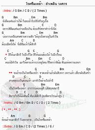 คอร ดเพลง โรคซ มเหล า ลำเพล น วงศกร โรคซ มเหล า คอร ด ง ายๆ dontaree คอร ดก ต าร คำคมท ใช จร ง การศ กษาด านดนตร