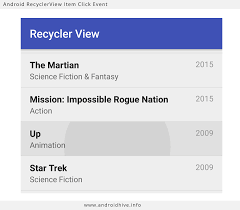 Android Working With Recyclerview Android recyclerview is more than flexible more than android listview. android working with recyclerview