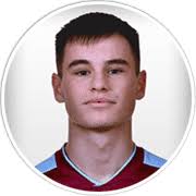 Walsall (England) Updated Squads for FM 2024