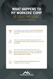 In many states, the percentage is 66 2/3%. What Happens With My Workers Comp If I Quit My Job