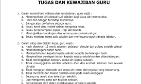 Maybe you would like to learn more about one of these? Contoh Dokumen Tugas Dan Kewajiban Guru Format Doc Perlengkapan Administrasi Guru Terlengkap Perangkat Akreditasi Sekolah