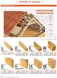 E Leclerc Catalogue Actuel 18 02 18 04 2020 12 Catalogue 24 Com