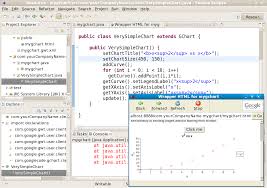Creating Charts On Web Pages With Java And Gchart Linux Com