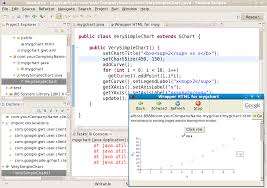 Creating Charts On Web Pages With Java And Gchart Linux Com