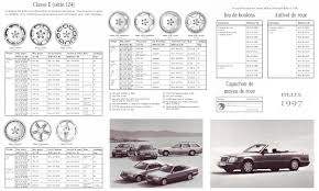 Original W124 Wheel Options Peachparts Mercedes Benz Forum