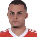 Bruno Gomes stats and ratings