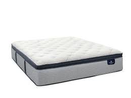 Compare Serta And Sealy Mattresses Lostcontrol