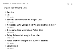 This is what we don't want our. Blog Post Outlining The Last Guide You Ll Need Template