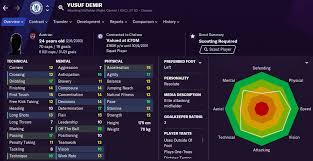 Check spelling or type a new query. Fm 2021 Player Profile Yusuf Demir Football Manager Stories