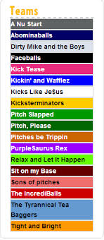 New To This Xtraordinary League Of Adults Here Are Some Funny Kickball Team Name Ideas Playlxc Lxcspo Kickball Team Names Funny Dating Memes Kickball Party