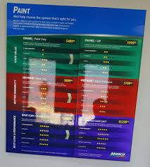 Paint Colour Charts Online Charts Collection