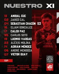 Club Social y Deportivo Carchá