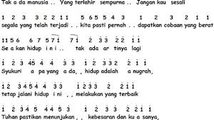 Download lagu dari pulau dan benua mp3 dapat kamu download secara gratis di metrolagu. Not Angka Lagu Dmasiv Cinta Ini Membunuhku