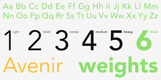 In all formats (avenir woff2, avenir woff, avenir ttf, avenir eot). Avenir Font Free Download Fonts