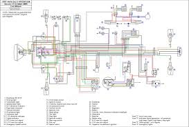 Premium color wiring diagrams get premium wiring diagrams that are available for your vehicle that are accessible online right now, purchase full set of complete wiring diagrams so you can have full online access to everything you need including premium wiring diagrams, fuse and component locations, repair information, factory recall information and even tsb's (technical service bulletins). Cat 5 Cable Wiring Diagram Yamaha Warrior 350 Wiring Diagram Marine