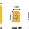 Iccid (integrated circuit card identifier) identifies each sim internationally. 1