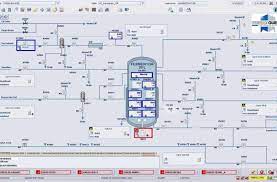 Neptune Deltav Digital Control System Pierre Guerin