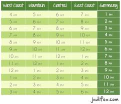 time zone chart for working internationally in germany