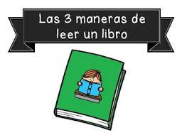 3 Maneras De Leer 3 Ways To Read Posters