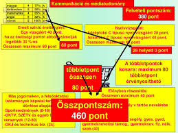 Jellem és alkalmazkodóképesség nagy önbizalmának köszönhetően az akita higgadt, egyáltalán nem nyugtalan fajta. Ppt A Felveteli Eljarasrol Powerpoint Presentation Free Download Id 6937557