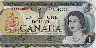 1969 1979 The Scenes Of Canada Series Bank Of Canada Museum