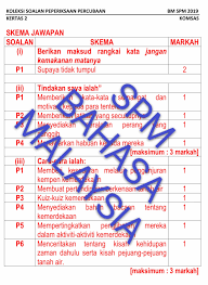 Kertas bahasa melayu upsr (sk) terdiri daripada 2 kertas. Spm 2020 Bahasa Malaysia é©¬æ¥è¥¿äºšè€ƒè¯•è¯•å·malaysia Exam Paper Facebook