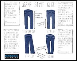 Ultimate Jeans Fit Guide Get The Perfect Look