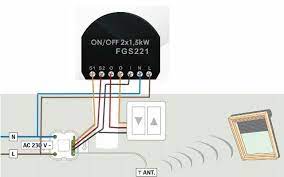 Fibaro Switch Velux Klm 050 Home Network Smart Home Zwave