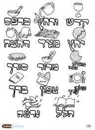13 Steps Of Pesach Seder Coloring Sheet Pesach Seder Pesach Passover Crafts