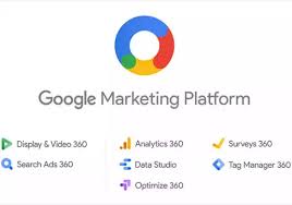 Quiz / allgemein / technik. Google Ads Google Adwords Erklart Fur Einsteiger Aufgesang