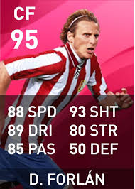 Spending 2000 coins iconic moment madrid rosas rb pack opening got fernando torres#iconicmomentatleticomadrid #fernandotorres #pes2021got 100 rated mbappe |. Efootball Pes 2020 Atletico Madrid Iconic Moments Review