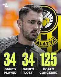 Are we our own worst enemy in recent games?